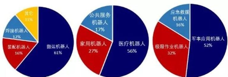 俄罗斯专享会·VIP(中国区)官方网站