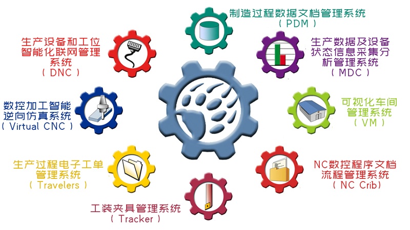 俄罗斯专享会·VIP(中国区)官方网站